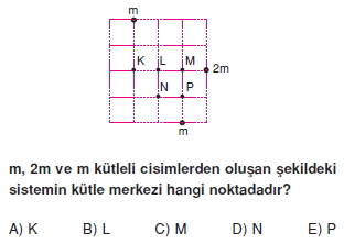 Ağırlık merkezi test 4004