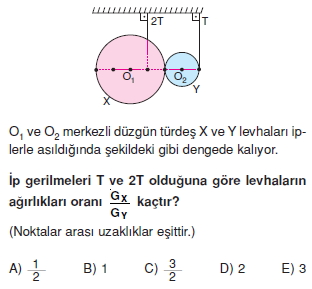 Ağırlık merkezi test 4007