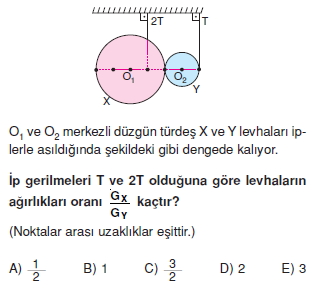 Ağırlık merkezi test 4007