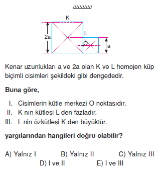 Ağırlık merkezi test 4008