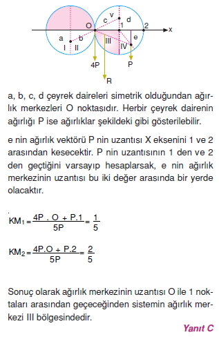 Ağırlık merkezi çözümler 1001