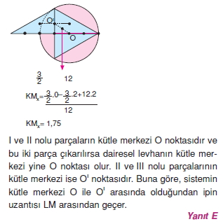 Ağırlık merkezi çözümler 1009