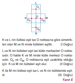 Ağırlık merkezi çözümler 2001