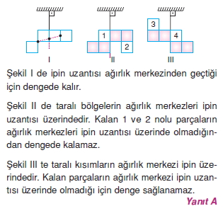 Ağırlık merkezi çözümler 2002