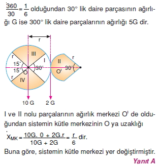 Ağırlık merkezi çözümler 2007