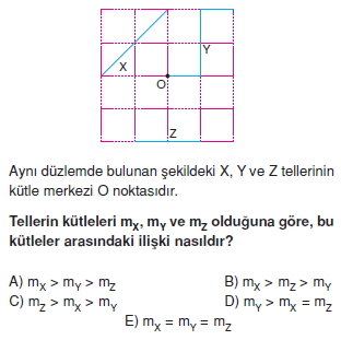 Ağırlık merkezi çözümlü test 1008