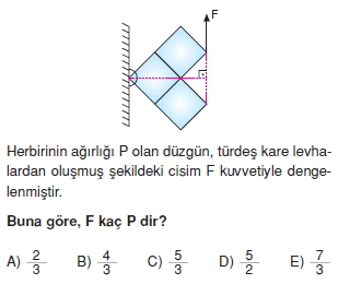 Ağırlık merkezi çözümlü test 2003