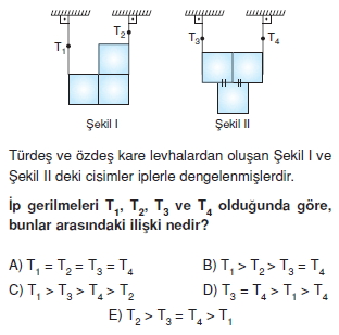 Ağırlık merkezi çözümlü test 2004