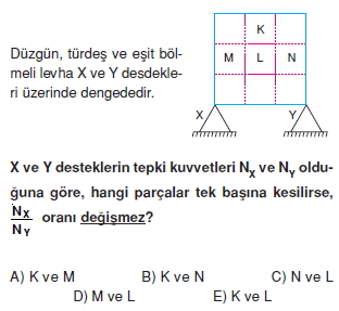 Ağırlık merkezi çözümlü test 2009