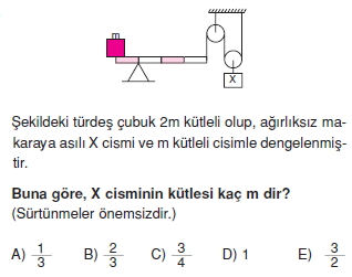 Basit Makinalar test 1004