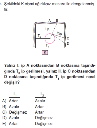 Basit Makinalar test 1010