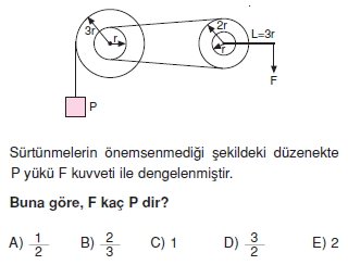 Basit Makinalar test 2002