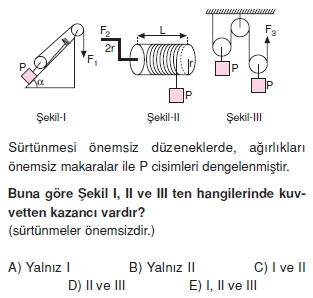 Basit Makinalar test 2003