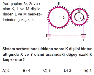 Basit Makinalar test 2004