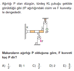 Basit Makinalar test 2010