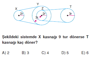 Basit Makinalar test 3002