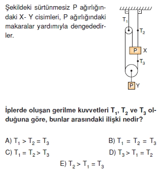 Basit Makinalar test 3003