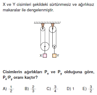 Basit Makinalar test 3004