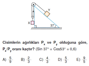 Basit Makinalar test 3008