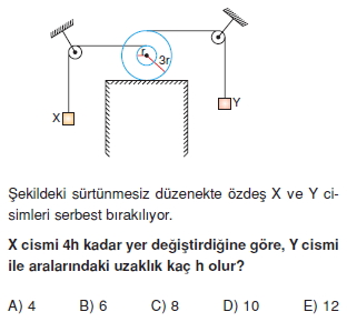 Basit Makinalar test 3010