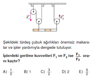 Basit Makinalar test 4003