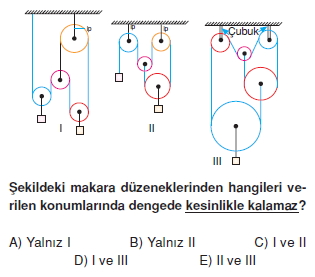 Basit Makinalar test 4008