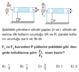 Basit Makinalar test 4010