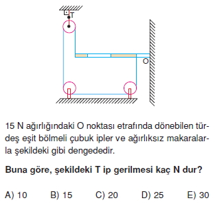 Basit Makinalar test 5001