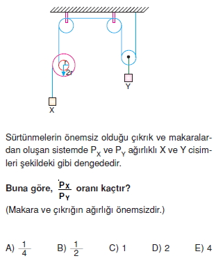 Basit Makinalar test 5005