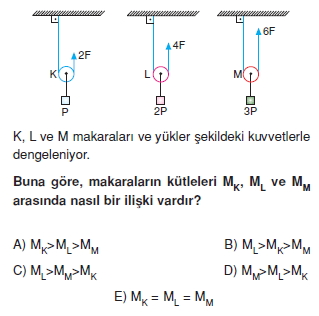 Basit Makinalar test 6005