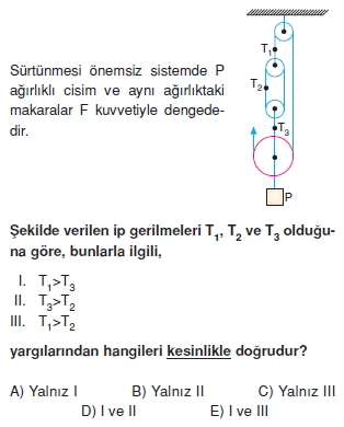 Basit Makinalar test 6008