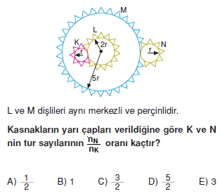 Basit Makinalar test 6009