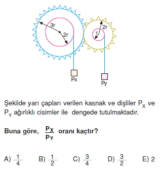 Basit Makinalar test 6010