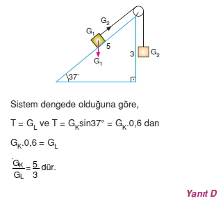 Basit Makinalar çözümler 1005