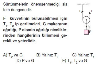 Basit Makinalar çözümlü test 1001