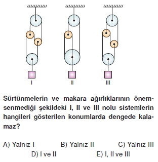 Basit Makinalar çözümlü test 1002