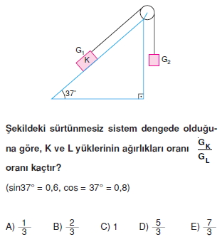 Basit Makinalar çözümlü test 1005