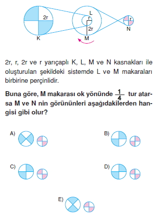 Basit Makinalar çözümlü test 1008