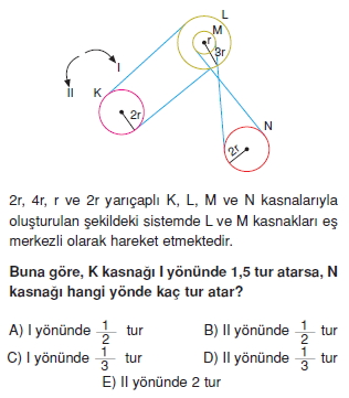 Basit Makinalar çözümlü test 2007