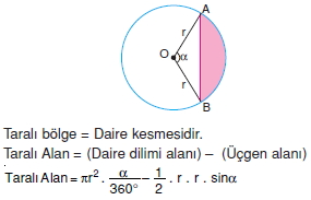 Daire Kesmesi001