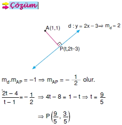 Dik Kesişen Doğrular006