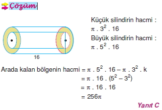 Dik Silindir006