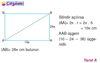 Dik Silindir008