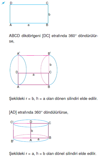 Dik Silindir009