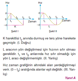 Doğrusal Hareket cozumler 1005