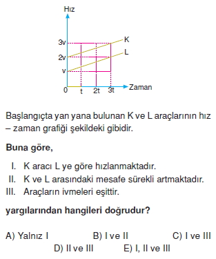 Doğrusal Hareket cozumlü test 1002