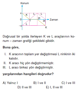 Doğrusal Hareket cozumlü test 1004