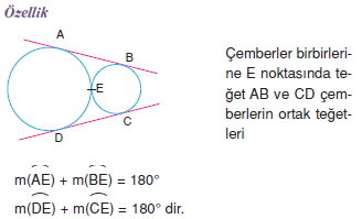 Dış Açı Özelliği010