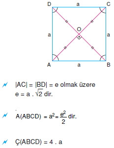 Kare001