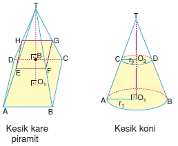 Kesik Piramit001